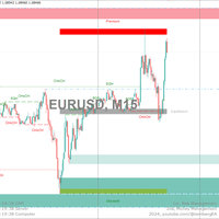 Market Structure MT4 trading robot logo