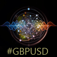 Quantum Scalper GBPUSD trading robot logo