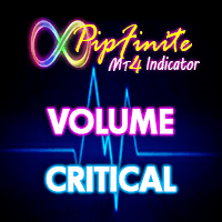 PipFinite Volume Critical trading robot logo