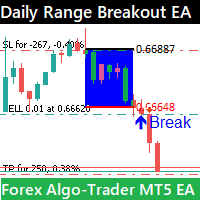 Daily Range Breakout MT5 EA trading robot logo