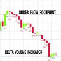 Delta Volume Indicator trading robot logo