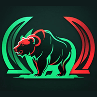 TurboTrend Aggressive Strategy Tester result, -41.88% simulated ROI