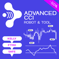 Advanced CCI by Ioannis Xenos Conservative Strategy Tester result, 20.03% simulated ROI