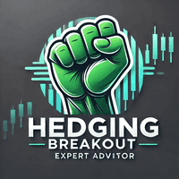 Hedging Breakout trading robot logo
