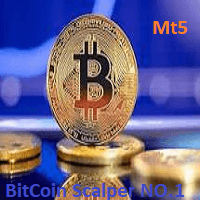 BitCoin Scalper No 1 Conservative Strategy Tester result, 4.13% simulated ROI