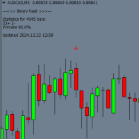 Binary has 6 trading robot logo