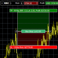 Risk Calculator Panell trading robot logo