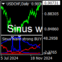 Sinus wave strong buy sell trading robot logo
