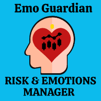 EmoGuardian Aggressive Strategy Tester result, -10.79% simulated ROI