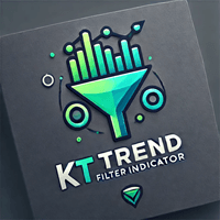 Trend Filter MT4 Conservative Strategy Tester result, 17.13% simulated ROI