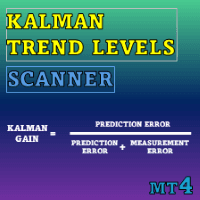 Kalman Trend Levels MT4 Scanner trading robot logo