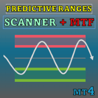 Predictive Ranges MT4 Scanner Multi TF trading robot logo