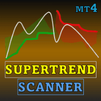 SuperTrend by Kivanc Ozbilgic MT4 with Scanner trading robot logo