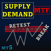 Supply Demand Retest and Break MT5 Multi Timeframe trading robot logo