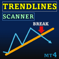Trendlines with Breaks Scanner MT4 trading robot logo