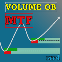 Volumetric Order Blocks MT4 Multi Timeframe Aggressive Strategy Tester result, -3.25% simulated ROI