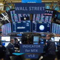 Wall Street Indicator Conservative Strategy Tester result, 4.49% simulated ROI