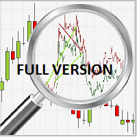 Scalper Positions Analyzer Conservative Strategy Tester result, 6.89% simulated ROI