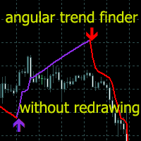 Angular Trend Lines Conservative Strategy Tester result, 4.64% simulated ROI