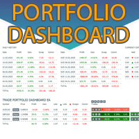 Trade Portfolio Dashboard trading robot logo