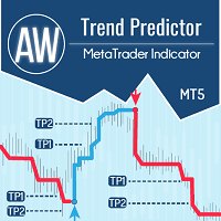 AW Trend Predictor MT5 trading robot logo