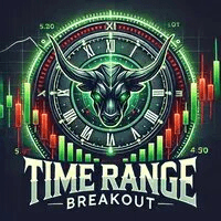 Time Range breakout AFX Conservative Strategy Tester result, 4.16% simulated ROI