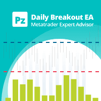 PZ Daily Breakout EA trading robot logo