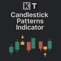 KT Candlestick Patterns MT5 Conservative Strategy Tester result, 14.04% simulated ROI