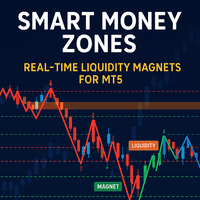 SM Zones trading robot logo