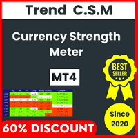 Trend Currency Strength trading robot logo