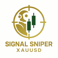 Signal Sniper XAUUSD Aggressive Strategy Tester result, -39.13% simulated ROI