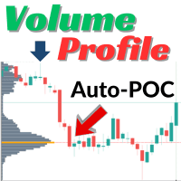 Crystal Volume Profile Auto POC trading robot logo