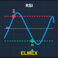 Rsi Elmex trading robot logo