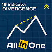 All indicator divergence detector trading robot logo