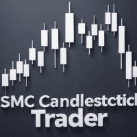 SMC Candlestick Trader 5 Conservative Strategy Tester result, 5.66% simulated ROI