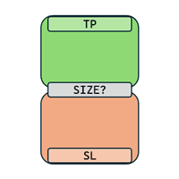 Position Size Calculator Gadget trading robot logo