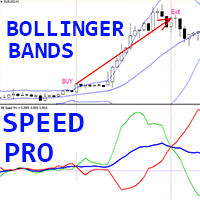 Bollinger Bands Speed Pro m trading robot logo