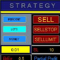 Trade Panel And Strategy Tester trading robot logo