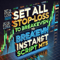Set Stop Loss to Breakeven Instantly trading robot logo