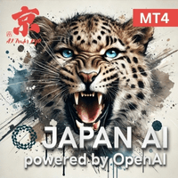 Japan AI Exo Scalp EA MT4 Conservative Strategy Tester result, 5.97% simulated ROI