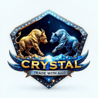 Crystal Buy Sell Liquidity Indicator trading robot logo