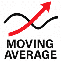 Moving Average Basic Cross mt4 trading robot logo