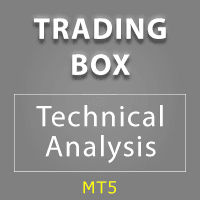 Trading box Technical analysis MT5 trading robot logo