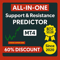 Support Resistance screnner trading robot logo