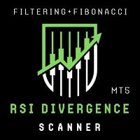 RSI Divergences Scanner MT5 trading robot logo