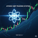 Atomic GBP FX trading robot logo