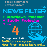 News Filter EA MT4 Aggressive Strategy Tester result, -3.07% simulated ROI