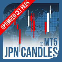 Japanese Candlestick Patterns EA MT5 Conservative Strategy Tester result, 11.53% simulated ROI