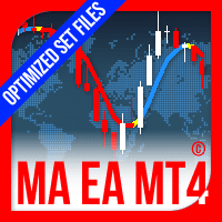 Moving Average EA MT4 trading robot logo