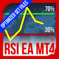 Rsi EA MT4 trading robot logo